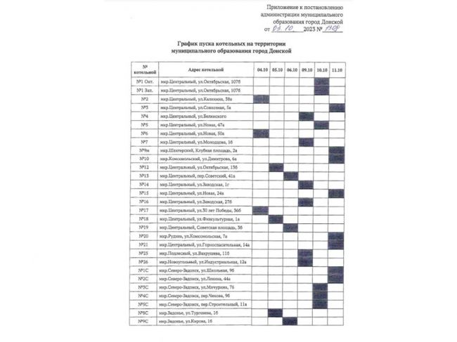 Опубликован график запуска котельных в Донском