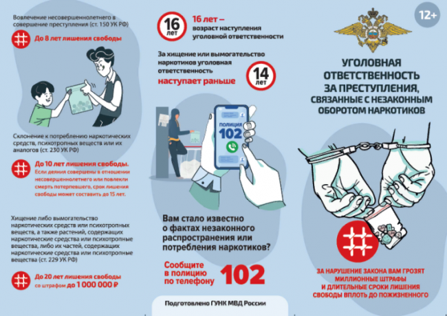 Киреевчанам рассказали об уголовной ответственности за преступления, связанные с незаконным оборотом наркотиков Киреевчанам рассказали об уголовной ответственности за преступления, связанные с незаконным оборотом наркотиков