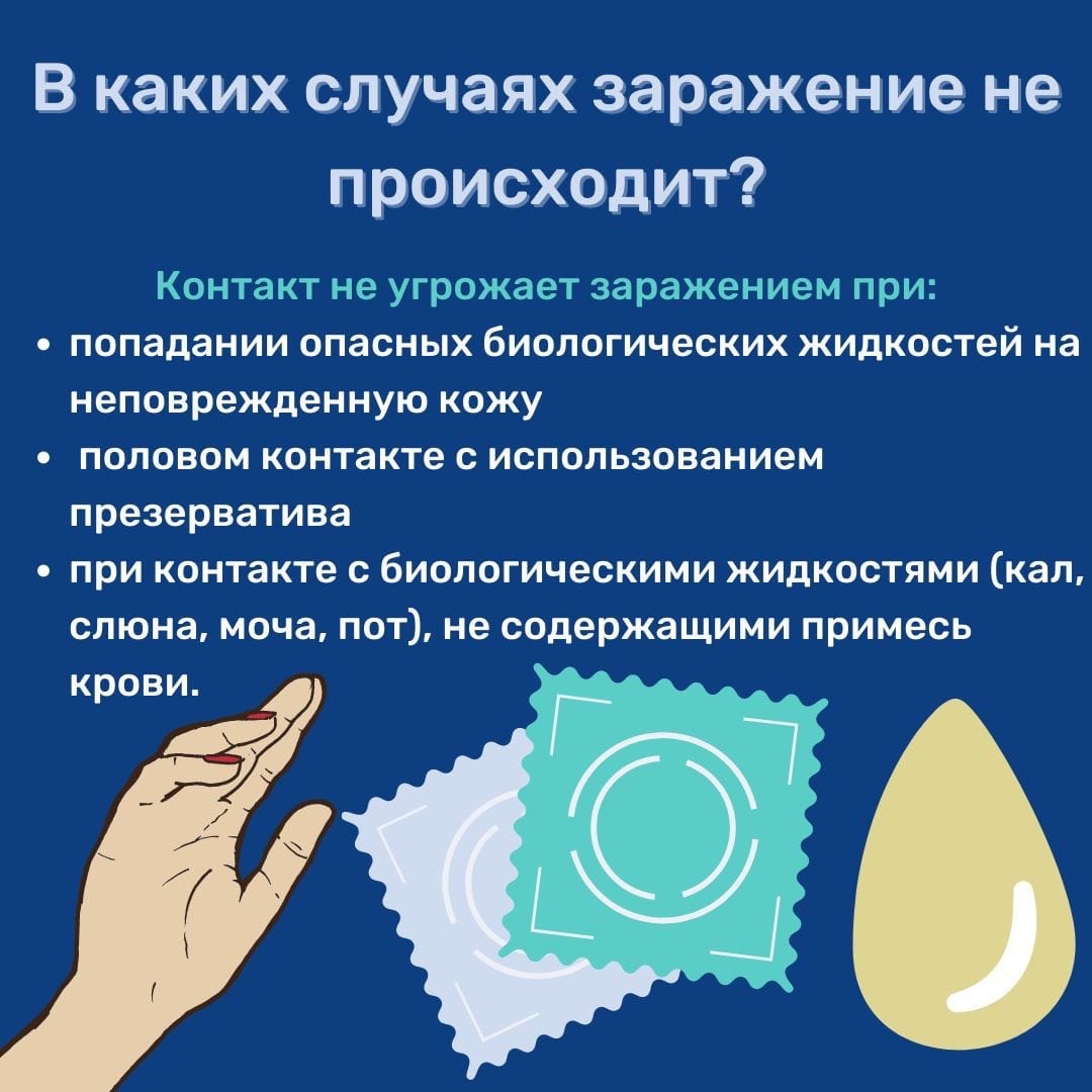 1 декабря — Всемирный день борьбы со СПИДом - Районные будни. Кимовский  район