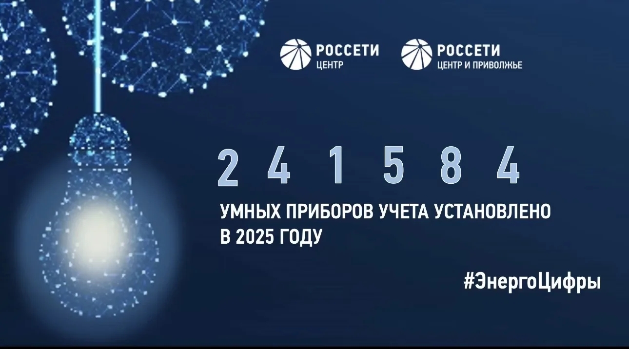 «Россети Центр» и «Россети Центр и Приволжье» установили более 240 тысяч «умных» счетчиков