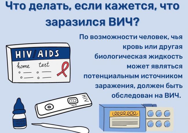 Ответы на вопросы: 1 декабря — Всемирный день борьбы со СПИДом
