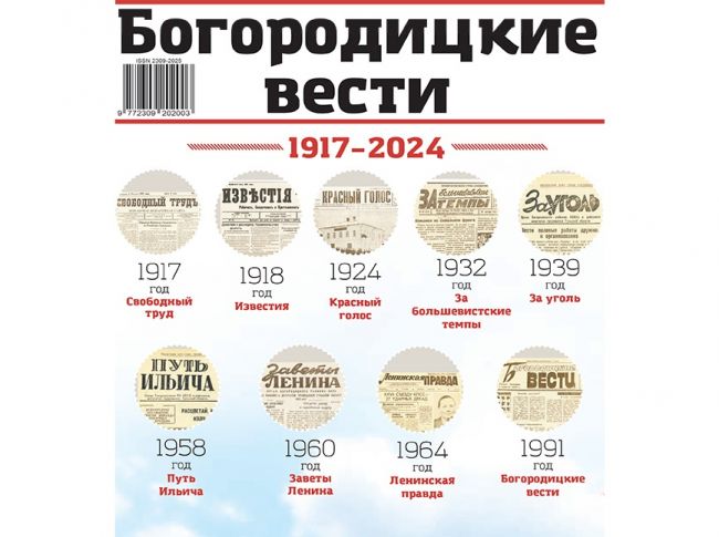 Районной газете «Богородицкие вести» 19 апреля исполнилось 107 лет