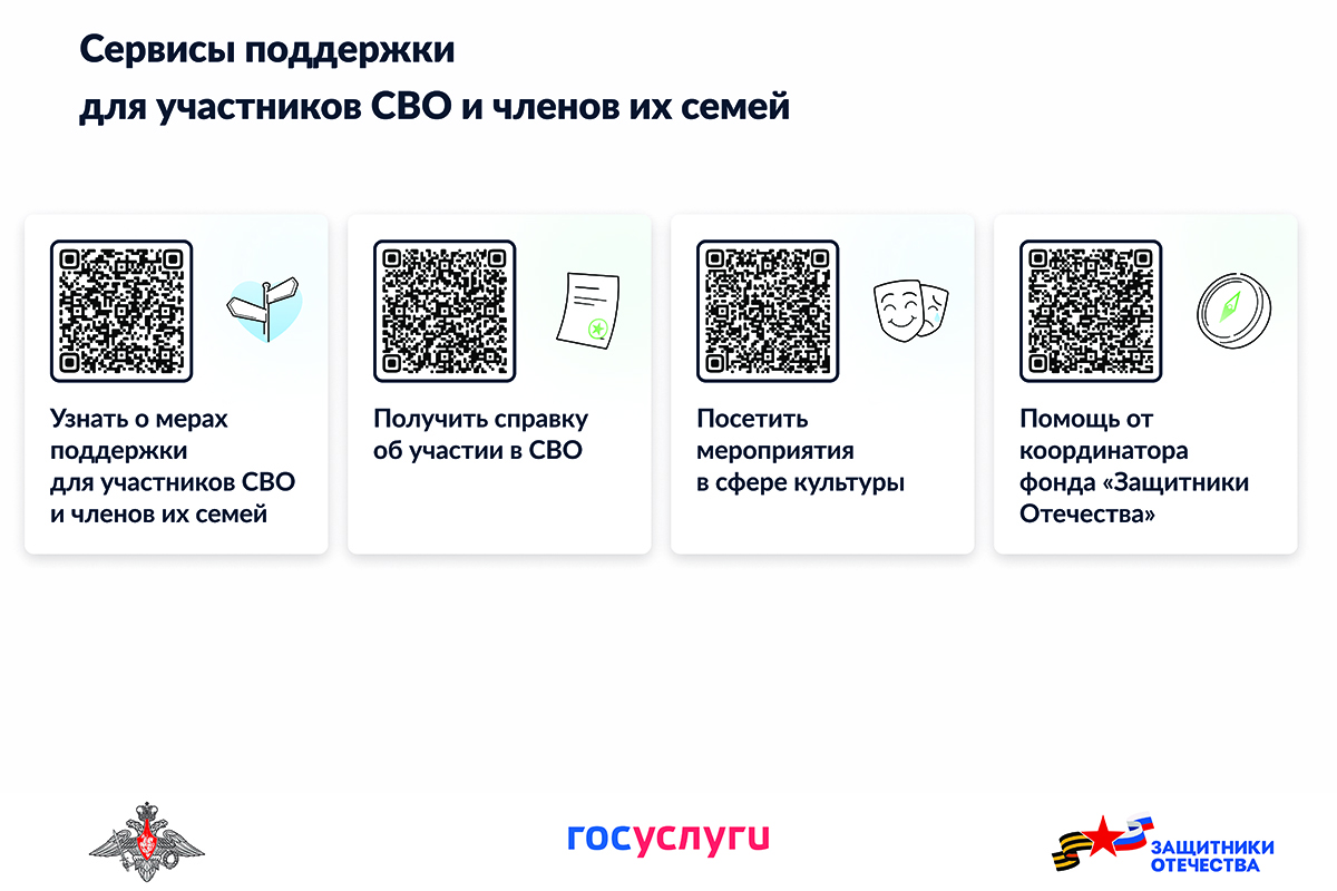 Герои из Тульской области принимают участие в Форуме ветеранов СВО «Вместе победим!» Герои из Тульской области принимают участие в Форуме ветеранов СВО «Вместе победим!»
