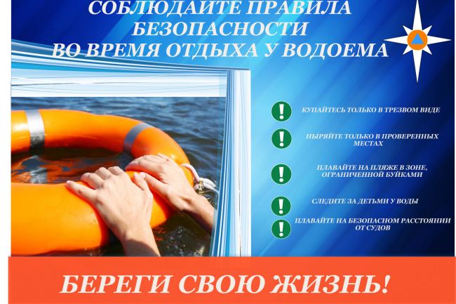 Правила поведения на водных объектах в летний период Правила поведения на водных объектах в летний период