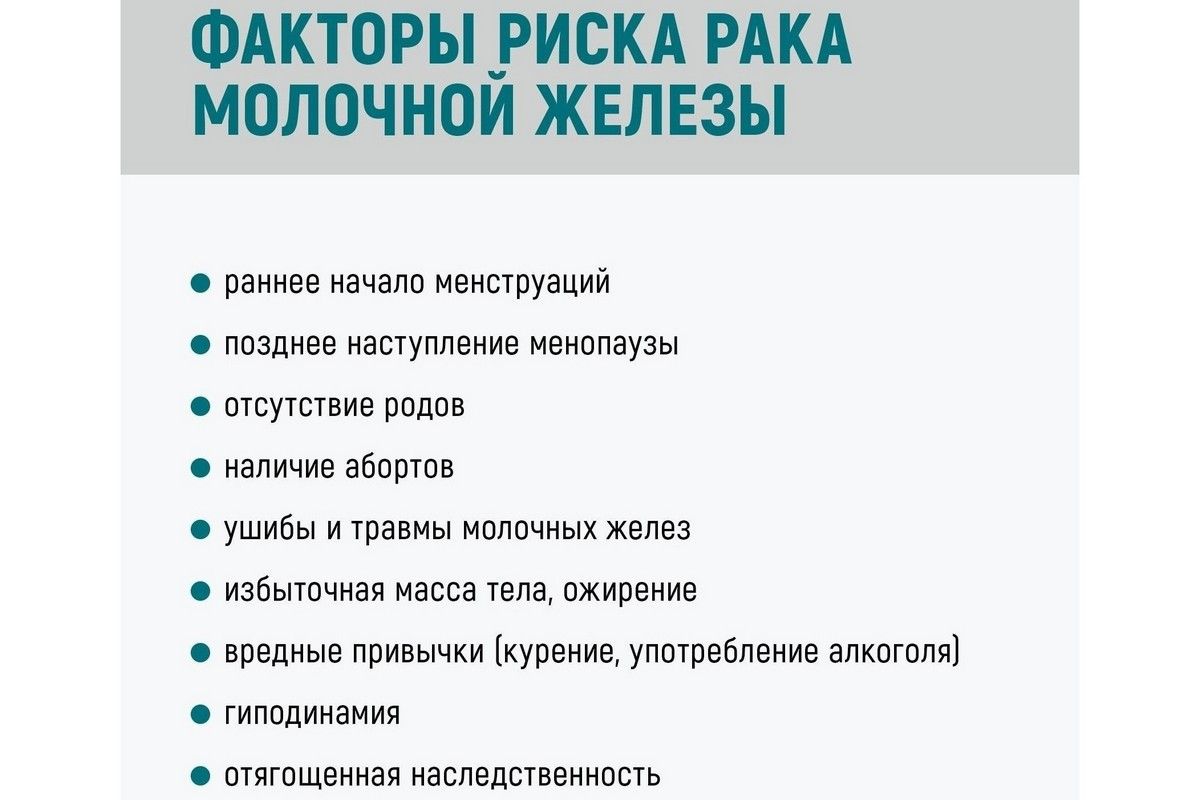 Факторы риска рака молочной железы Факторы риска рака молочной железы