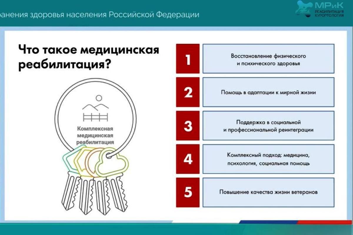 Министр здравоохранения региона Сергей Мухин в Москве поделился опытом реабилитации участников СВО