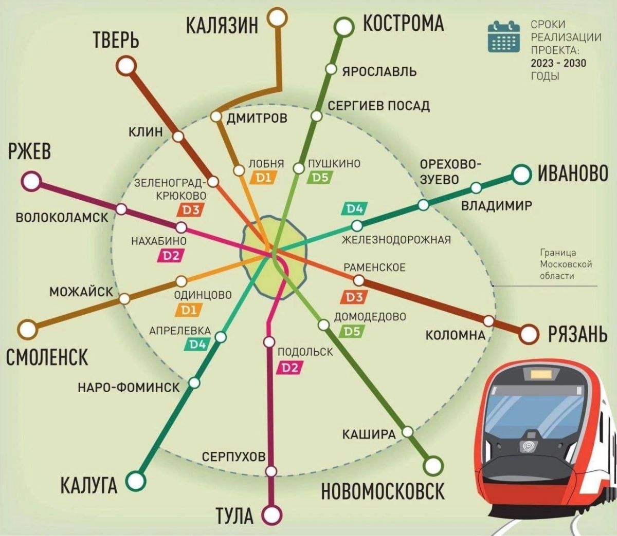 Теледидардағы порно апталығы