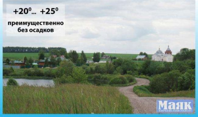 Площадь ленина киреевск. Погода в киреевском. Киреевск весной. Город киреевск. Киреевск.