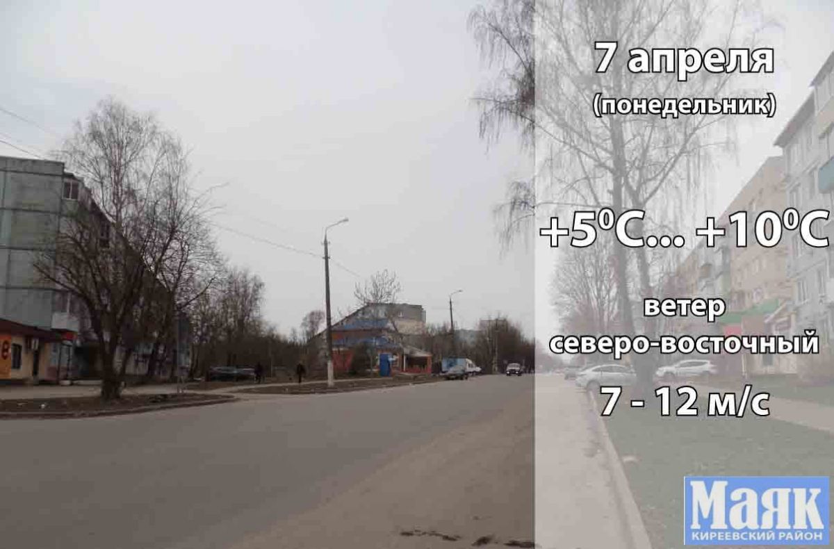 7 апреля: погода в Киреевском районе и народные приметы дня