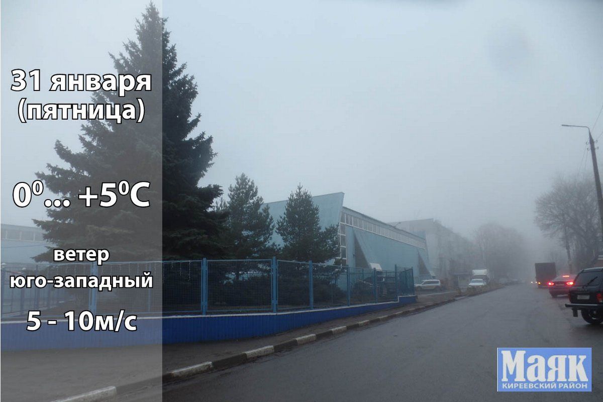 31 января: погода в Киреевском районе и народные приметы дня