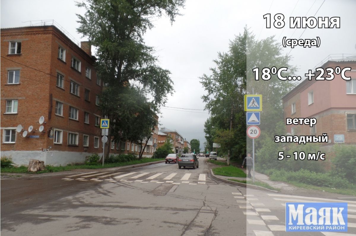 18 июня: погода в Киреевском районе и народные приметы дня