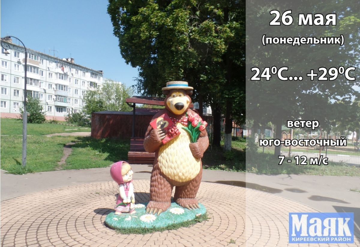 26 мая: погода в Киреевском районе и народные приметы дня