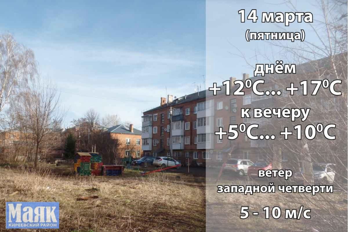 14 марта: погода в Киреевском районе и народные приметы дня