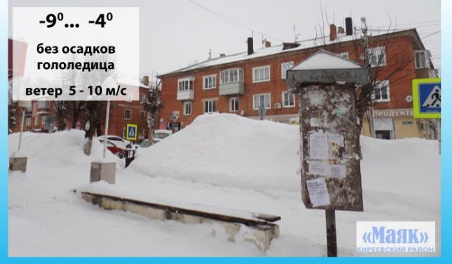 20 февраля: погода в Киреевском районе и народные приметы дня