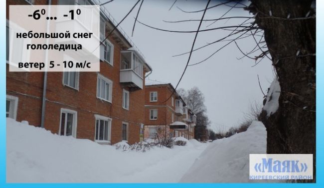 21 февраля: погода в Киреевском районе и народные приметы дня