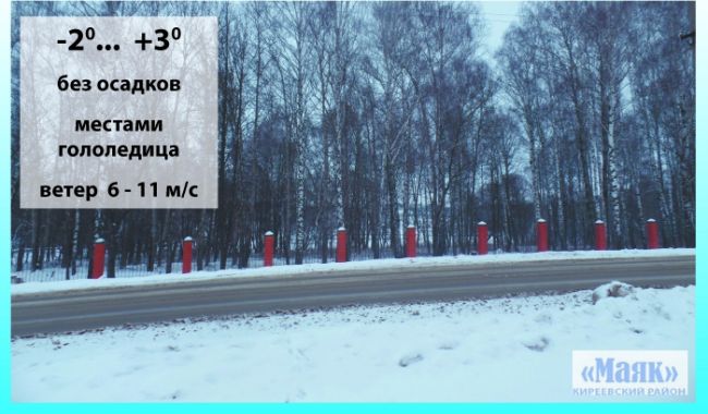 30 января: погода в Киреевском районе и народные приметы дня