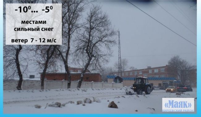 15 февраля: погода в Киреевском районе и народные приметы дня