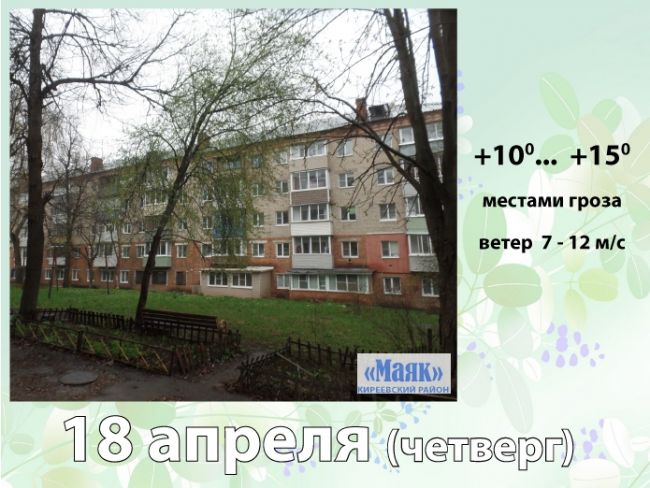 18 апреля: погода в Киреевском районе и народные приметы