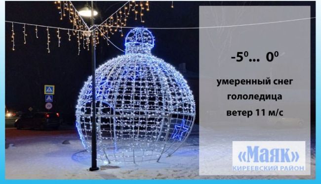 Погода в чалтыре на 10 дней