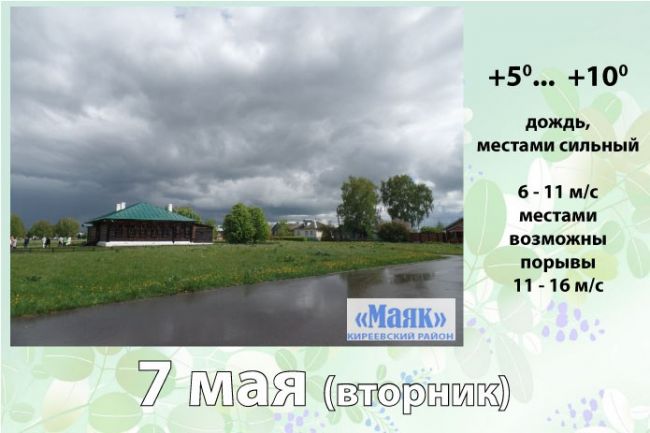 7 мая: погода в Киреевском районе и народные приметы дня