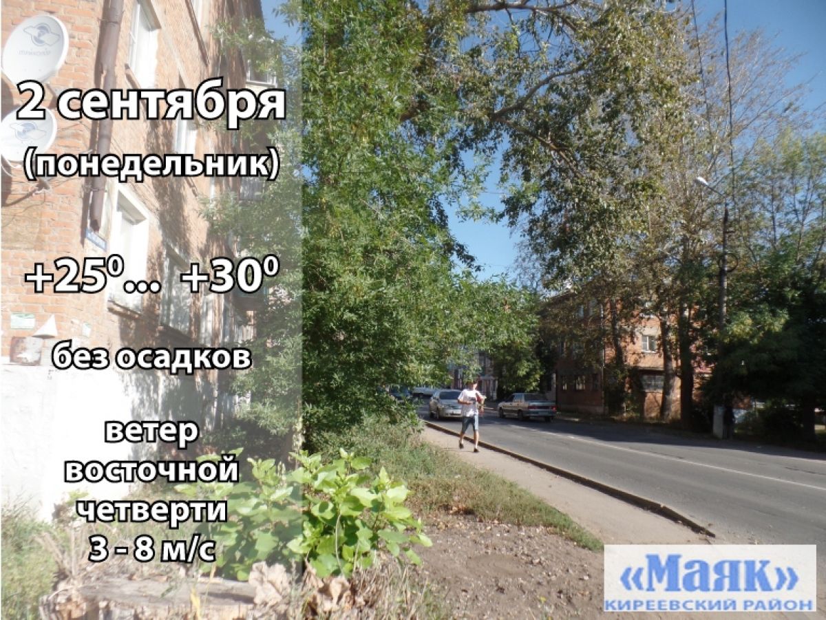 2 сентября: погода в Киреевском районе и народные приметы дня