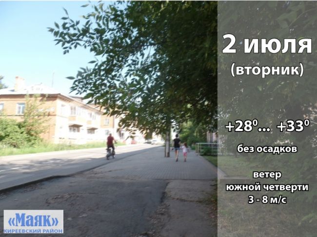 2 июля: погода в Киреевском районе и народные приметы дня