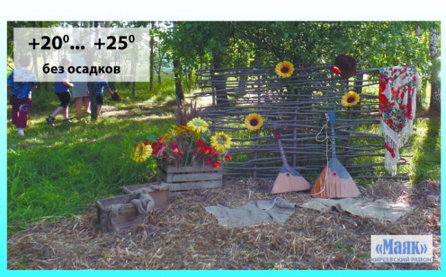 20 сентября: погода в Киреевском районе и народные приметы дня