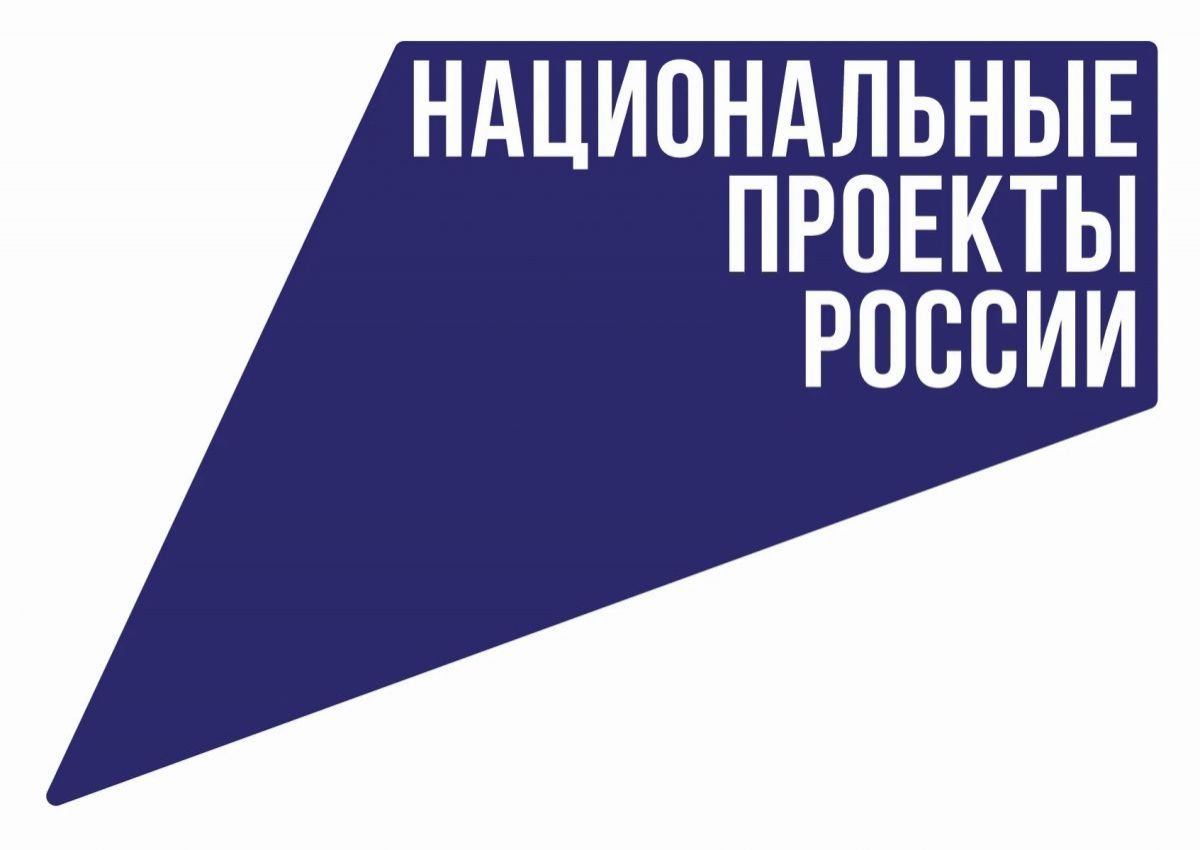 Учреждения культуры Тульской области стали участниками пилотного проекта «Производительность труда»