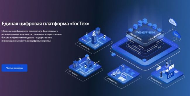 В России будет усилена работа по переводу госсервисов на платформу «ГосТех»
