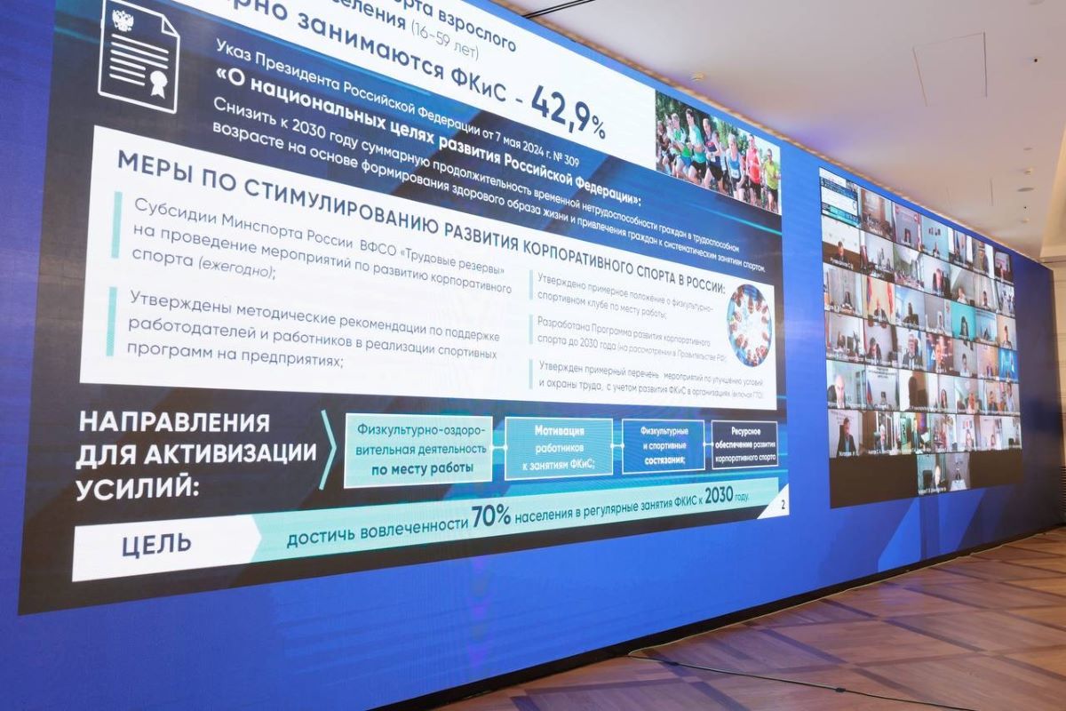 Предприятиям, развивающим корпоративный спорт, будет оказана финансовая поддержка