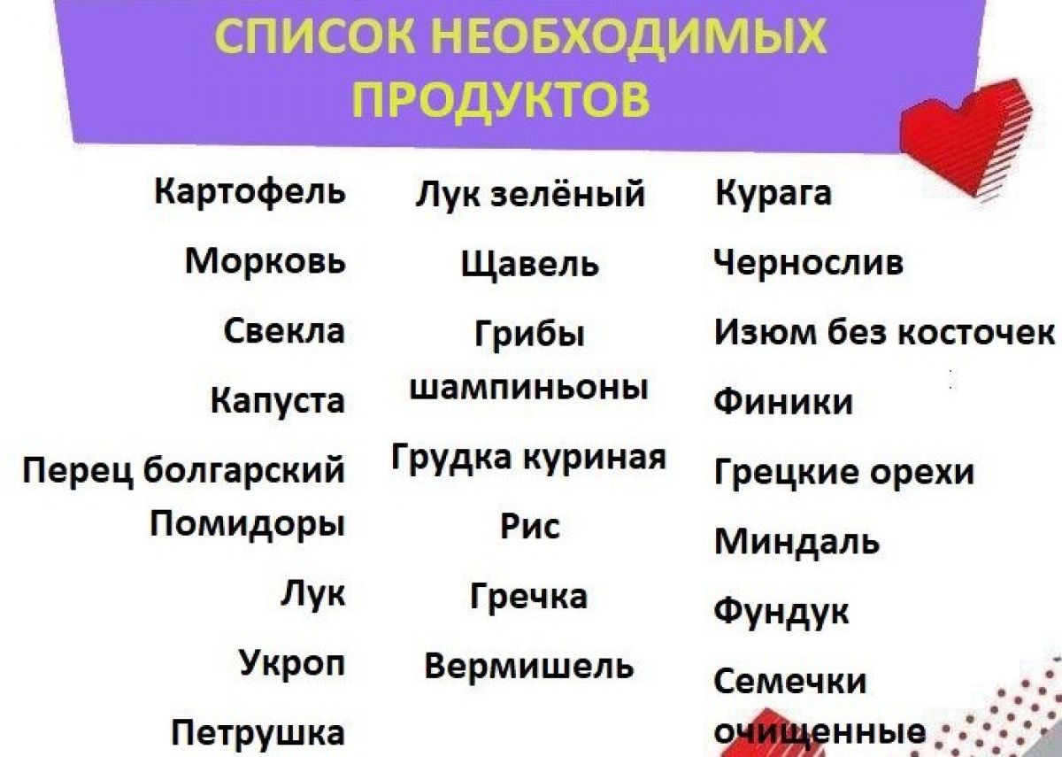 В Одоевском районе объявлен сбор продуктов