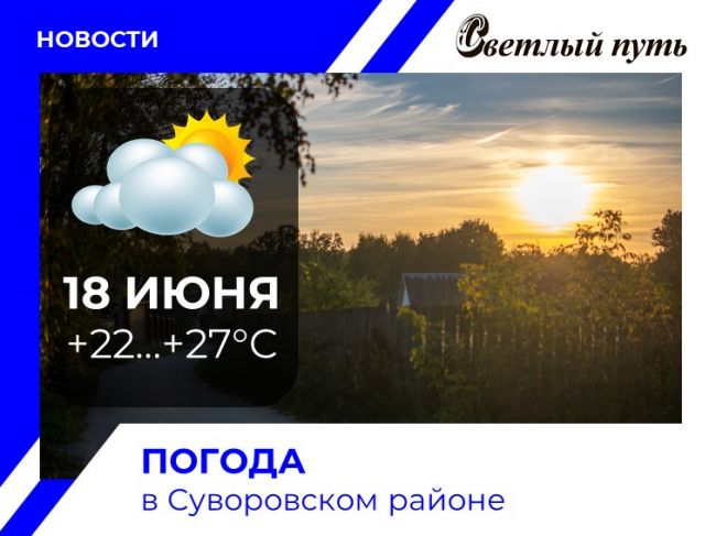 Погода в суворове карта осадков