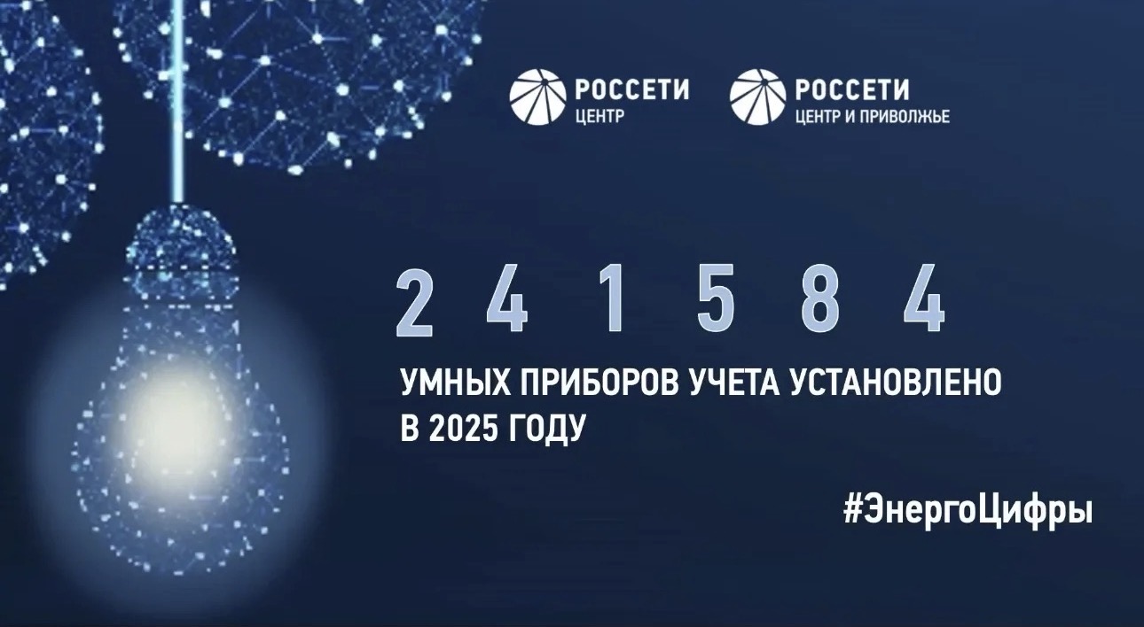«Россети Центр» и «Россети Центр и Приволжье» установили более 240 тысяч «умных» счетчиков «Россети Центр» и «Россети Центр и Приволжье» установили более 240 тысяч «умных» счетчиков