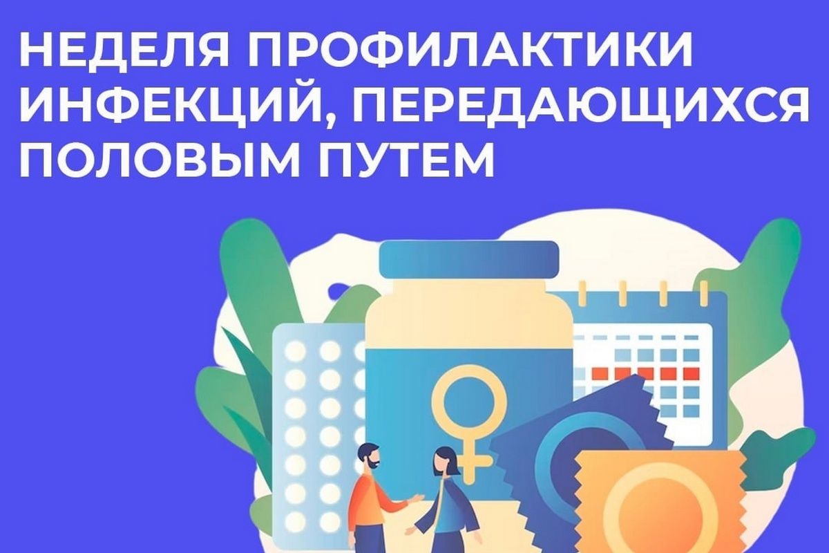 Вирус папилломы человека: что это такое и в чем опасность?