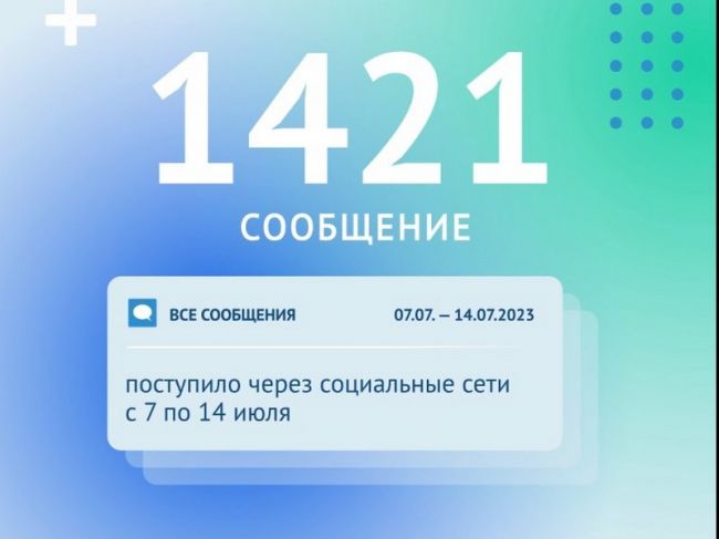 Туляков волнует тема загрязнения воздуха
