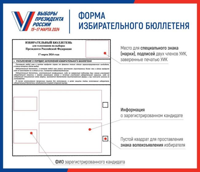 Стало известно, как будет выглядеть избирательный бюллетень на выборах Президента России