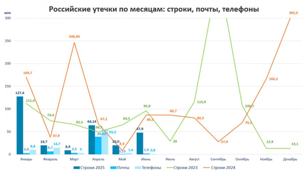 _imeni-2