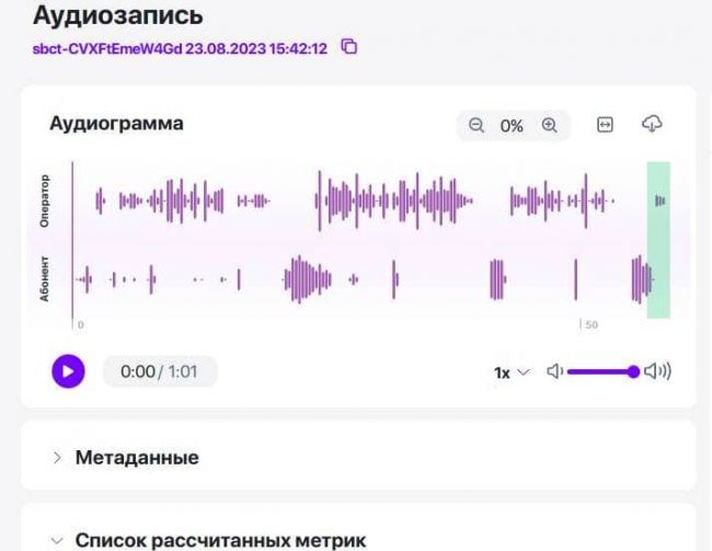 Внимание к словам: «Ростелеком» добавил новые функции в сервис аналитики речи