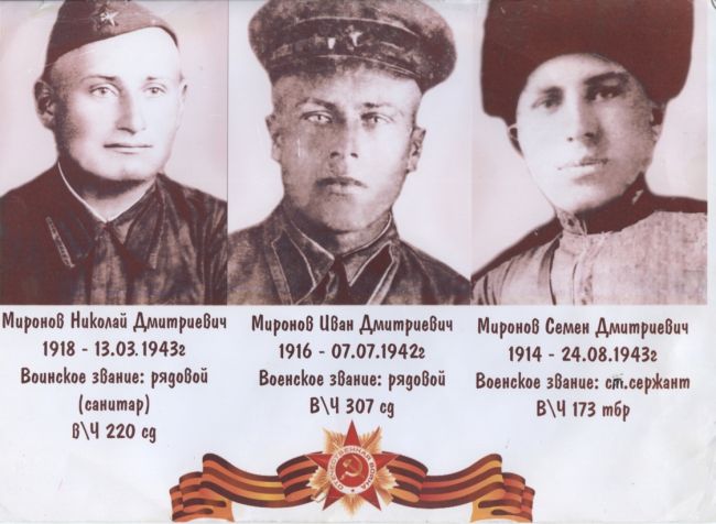 Жители Чернского района добровольцами уходили на фронт в 1941 году