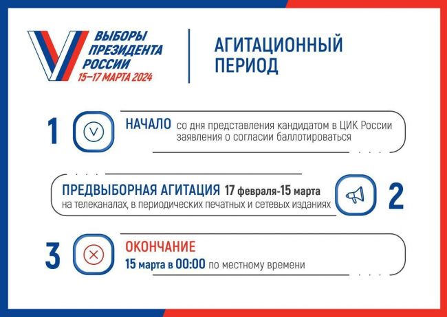 Тульский избирком утвердил графики эфирного времени на выборах Президента