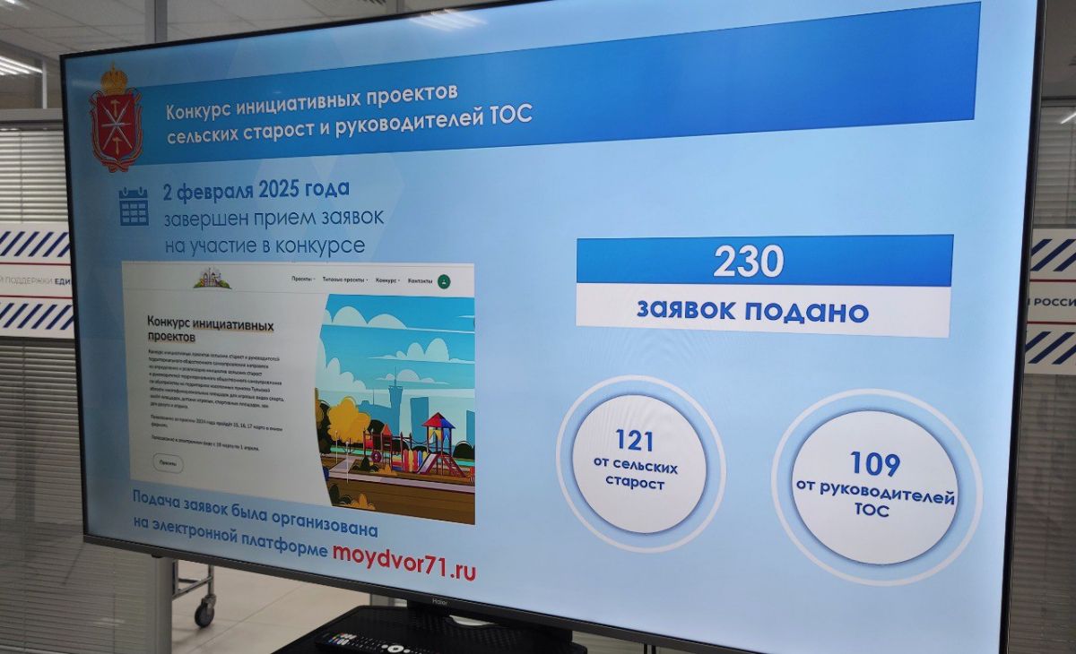 Определены победители конкурса инициативных проектов сельских старост и руководителей ТОС Тульской области Определены победители конкурса инициативных проектов сельских старост и руководителей ТОС Тульской области